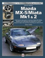 Mazda MX-5/Miata Mk1 & 2