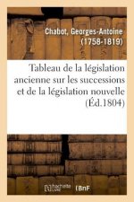 Tableau de la Legislation Ancienne Sur Les Successions Et de la Legislation Nouvelle