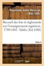 Recueil Des Lois Et Reglements Sur l'Enseignement Superieur, 1789-1883. Tome 4. Tables Tome 1-3