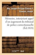 Memoire, Interjetant Appel d'Un Jugement Du Tribunal de Police Correctionnelle Qui Le Condamne