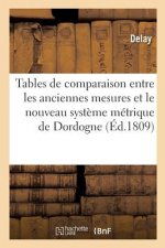 Tables de Comparaison Entre Les Anciennes Mesures Du Departement de la Dordogne