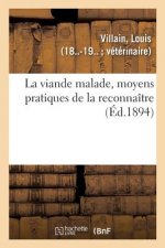 Viande Malade, Moyens Pratiques de la Reconnaitre