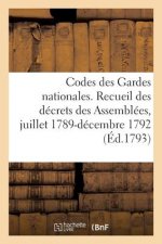 Codes Des Gardes Nationales