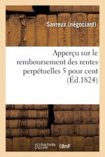 Appercu Sur Le Remboursement Des Rentes Perpetuelles 5 Pour Cent