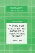 Role of Credit Rating Agencies in Responsible Finance
