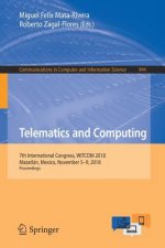 Telematics and Computing