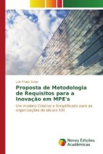 Proposta de Metodologia de Requisitos para a Inovação em MPE's