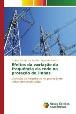 Efeitos da variação da frequência da rede na proteção de linhas
