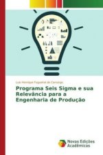 Programa Seis Sigma e sua Relevância para a Engenharia de Produção