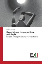Il narcisismo: tra normalità e patologia