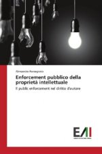 Enforcement pubblico della proprietà intellettuale