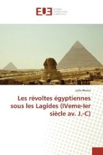 Les révoltes égyptiennes sous les Lagides (IVeme-Ier siècle av. J.-C)