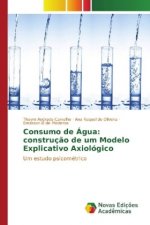 Consumo de Água: construção de um Modelo Explicativo Axiológico