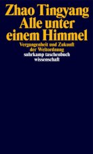 Alles unter dem Himmel