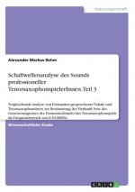 Schallwellenanalyse des Sounds professioneller TenorsaxophonspielerInnen. Teil 3