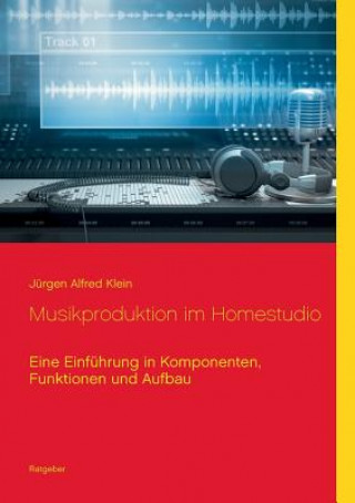 Musikproduktion im Homestudio