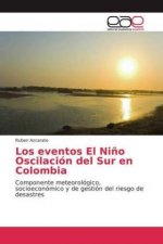Los eventos El Niño Oscilación del Sur en Colombia