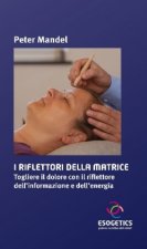 I Riflettori della Matrice