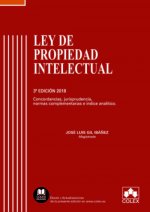 LEY DE PROPIEDAD INTELECTUAL COMENTADA