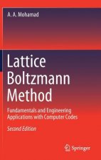 Lattice Boltzmann Method
