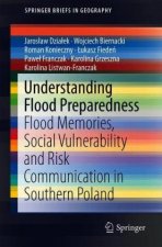 Understanding Flood Preparedness