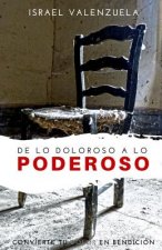 De lo doloroso a lo poderoso