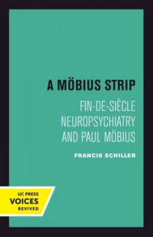 Mobius Strip