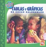 Tablas y Graficas de Cosas Saludables