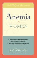 Anemia in Women