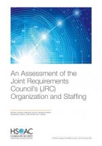 Assessment of the Joint Requirements Council's (Jrc) Organization and Staffing