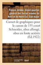 Carnet de Graphiques Pour Le Canon de 155 Court Schneider, Obus Allonge, Obus En Fonte Acieree