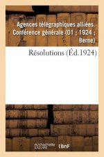 Resolutions