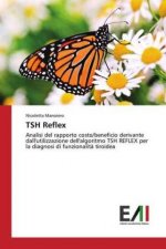 TSH Reflex