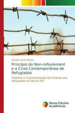 Principio do Non-refoulement e a Crise Contemporanea de Refugiados