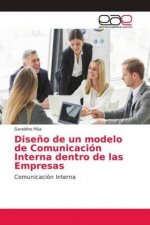Diseno de un modelo de Comunicacion Interna dentro de las Empresas