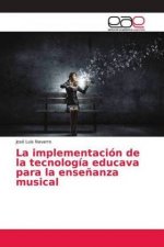 implementacion de la tecnologia educava para la ensenanza musical