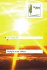 Périple des idées