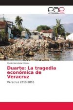 Duarte