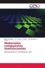 Materiales compuestos luminiscentes