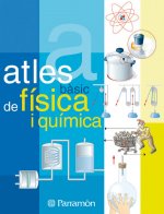 ATLES BASIC DE FISICA I QUIMICA