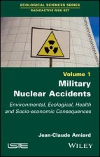 Military Nuclear Accidents - Environmental, Ecological, Health and Socio-economic Consequences