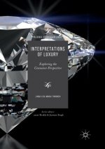 Interpretations of Luxury