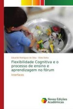 Flexibilidade Cognitiva e o processo de ensino e aprendizagem no forum