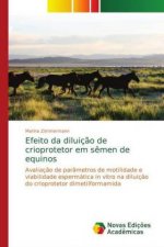 Efeito da diluicao de crioprotetor em semen de equinos