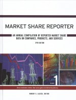 Market Share Reporter: 2 Volume Set