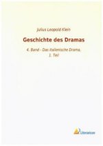 Geschichte des Dramas