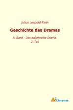 Geschichte des Dramas