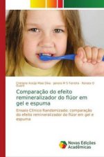 Comparacao do efeito remineralizador do fluor em gel e espuma