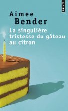 Singuli're Tristesse Du Gteau Au Citron(la)