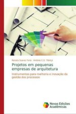 Projetos em pequenas empresas de arquitetura